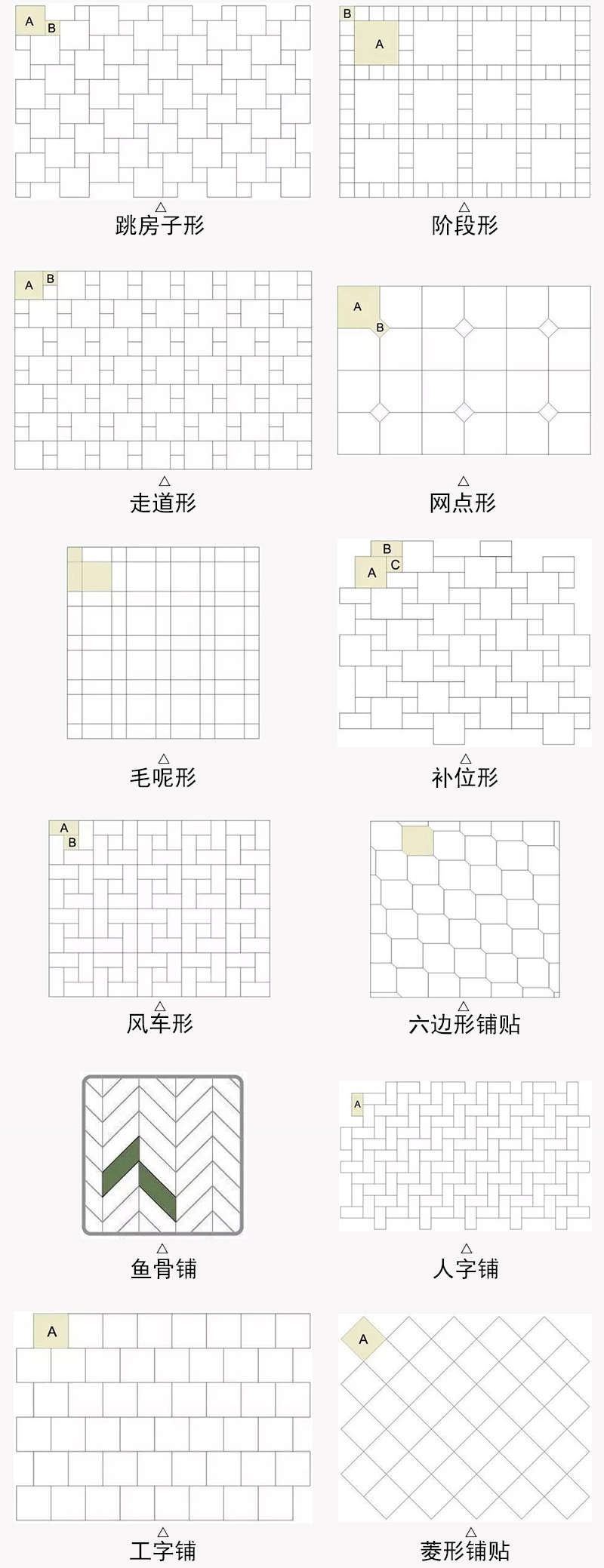 地磚鋪貼方法有哪幾種