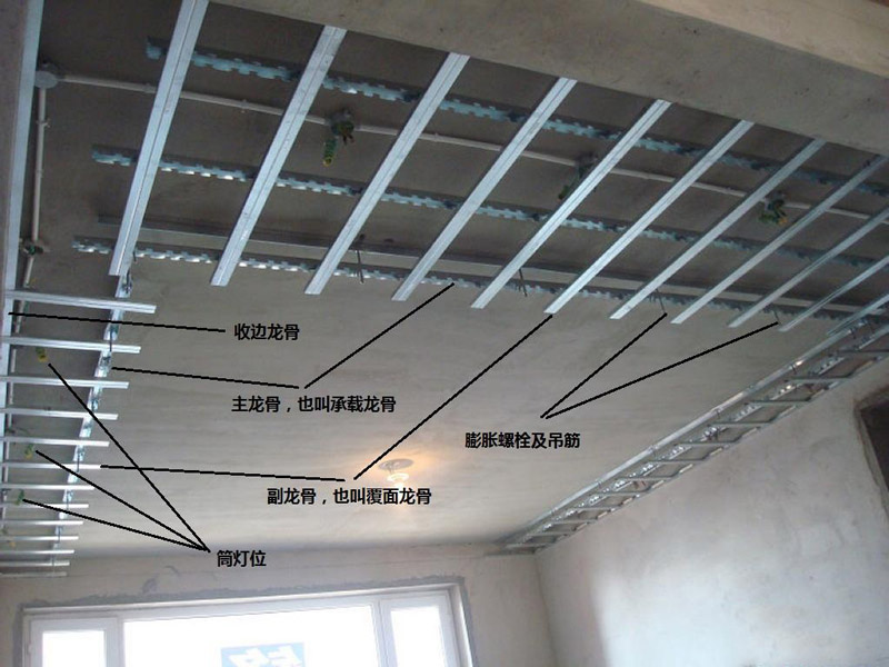 U型輕鋼龍骨紙面石膏板吊頂施工流程及要點(diǎn)